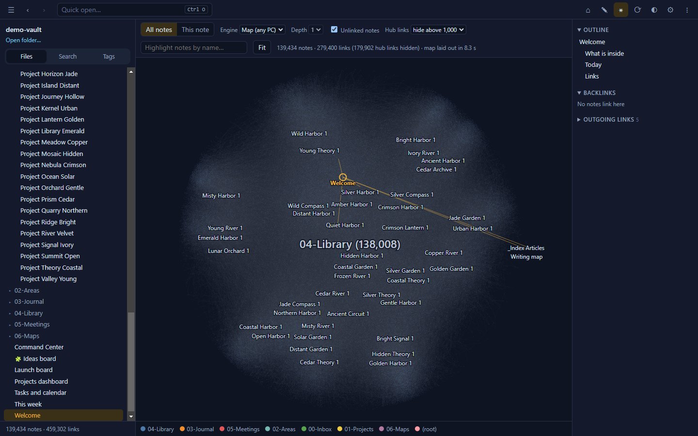 Link graph