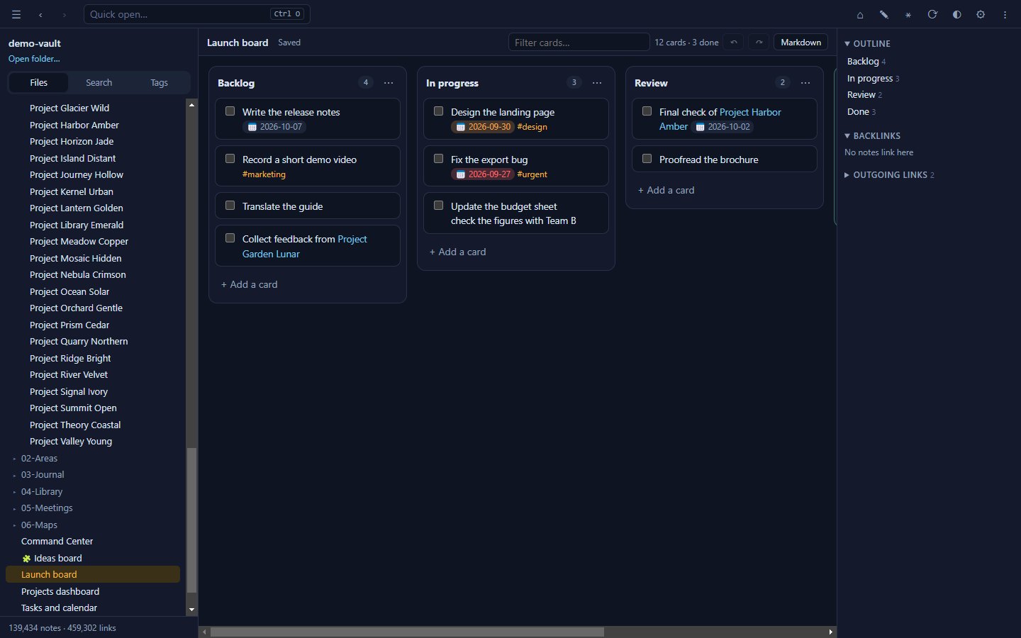 Kanban board